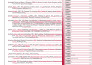 do book formatting and layout design